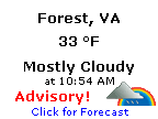 Click Here For The Official Forecast